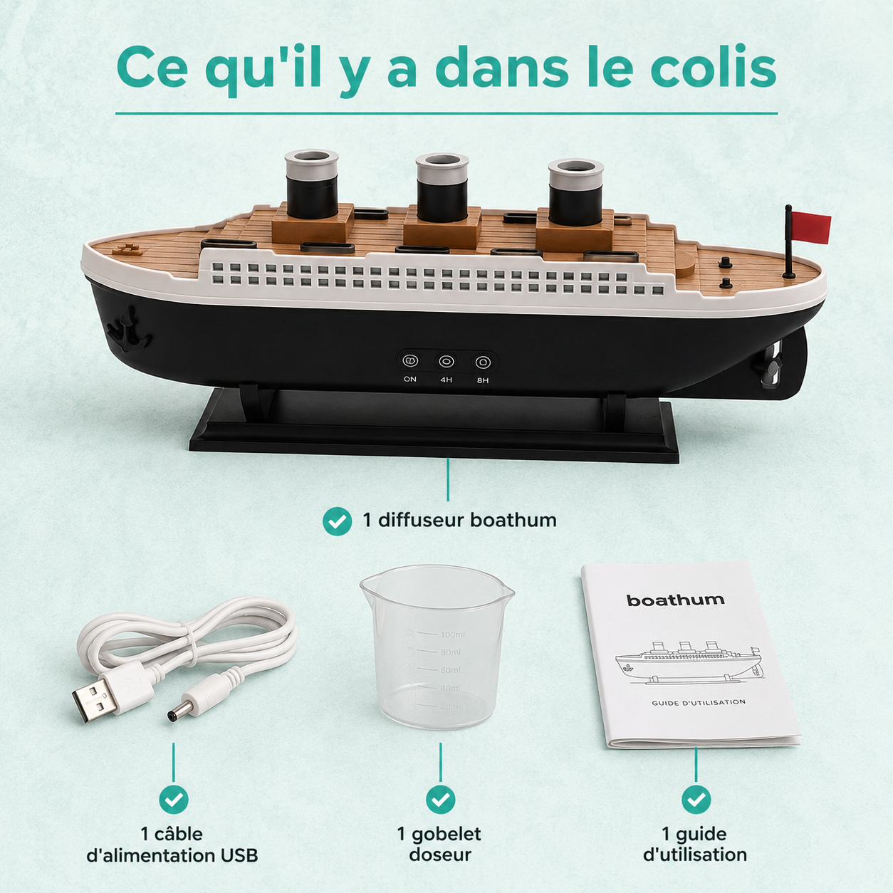ce qu'il y a dans le colis