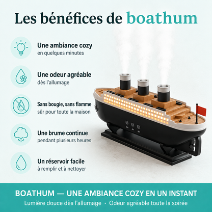 liste des bénéfices