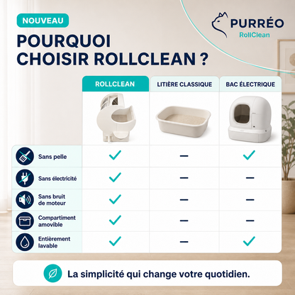 PURRÉO