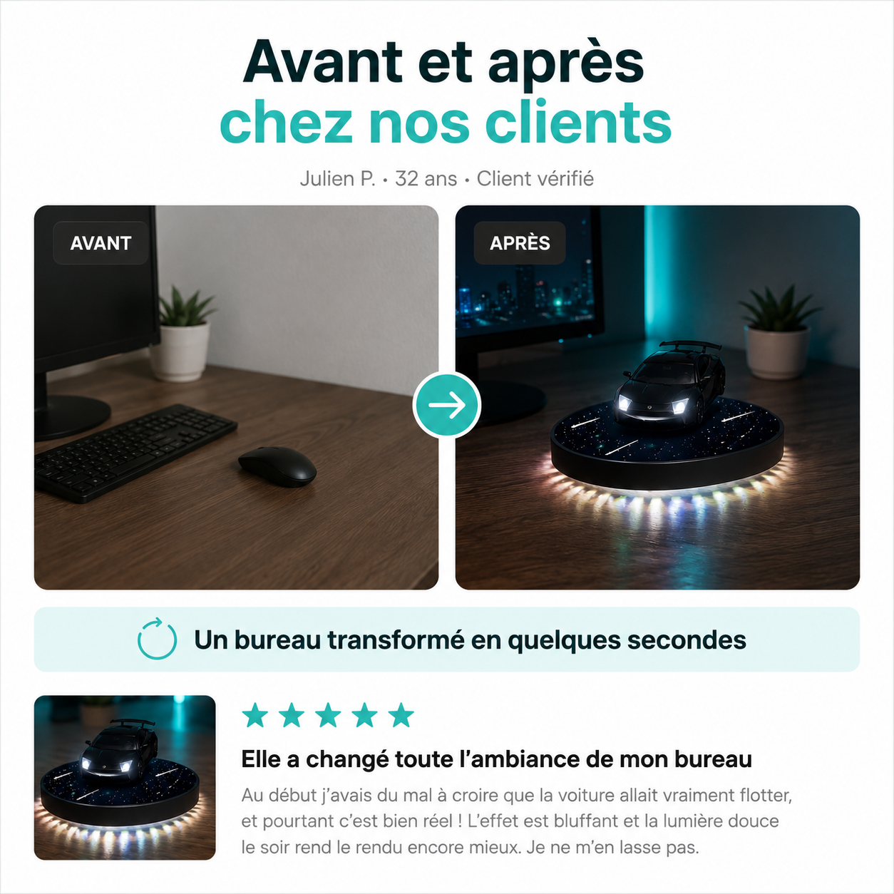 tetiloa::lampe-levitation-voiture_avis_1