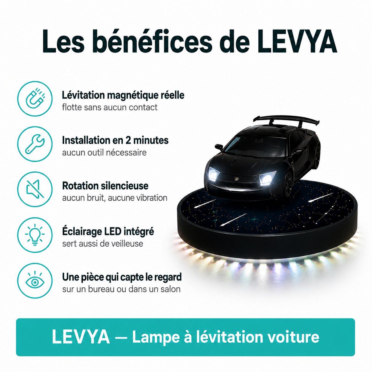liste des bénéfices