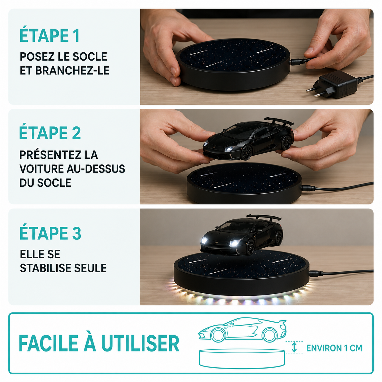 mode d'emploi en 3 étapes