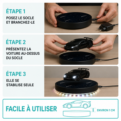 mode d'emploi en 3 étapes
