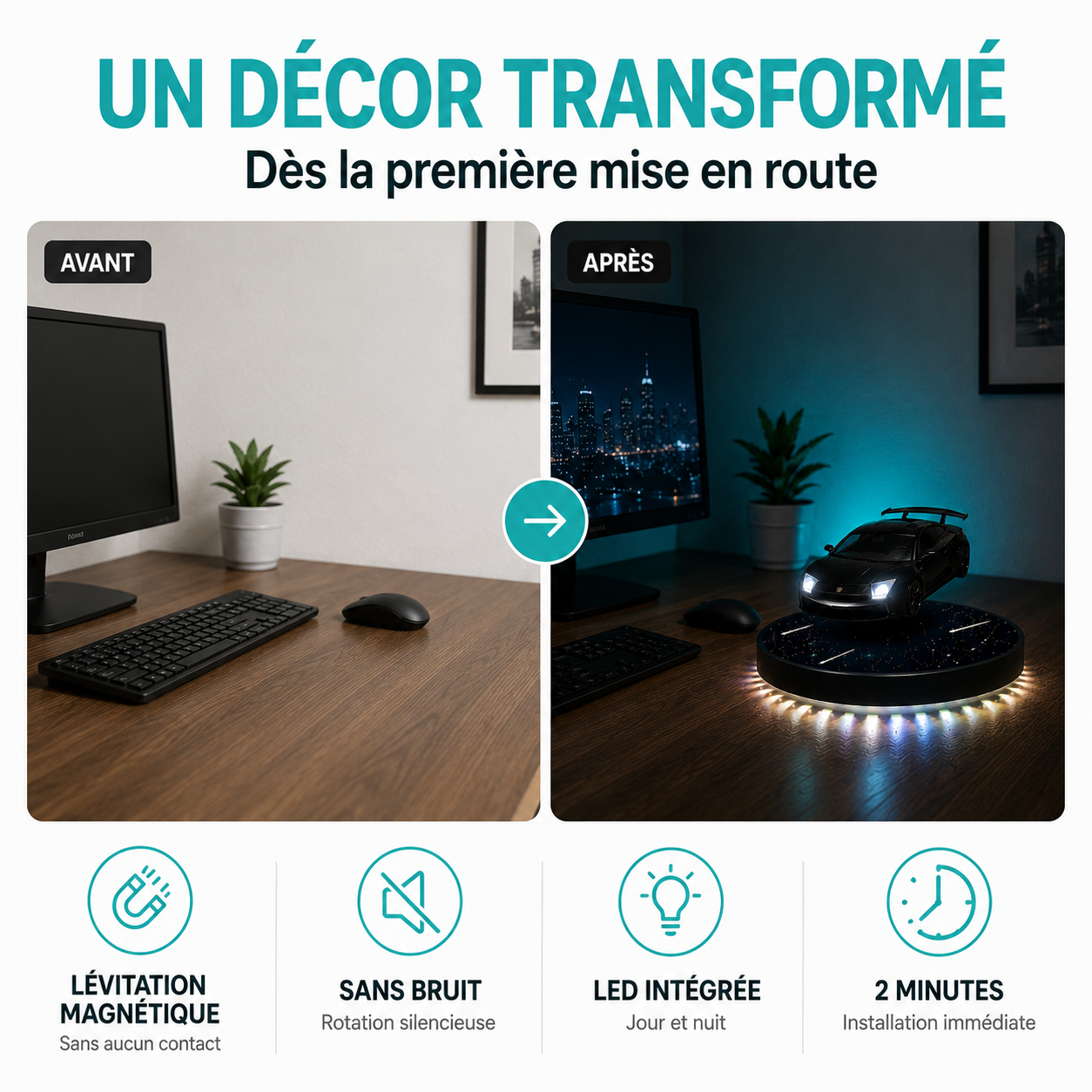témoignage en situation